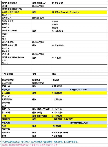 評論圖片-幸福滿社